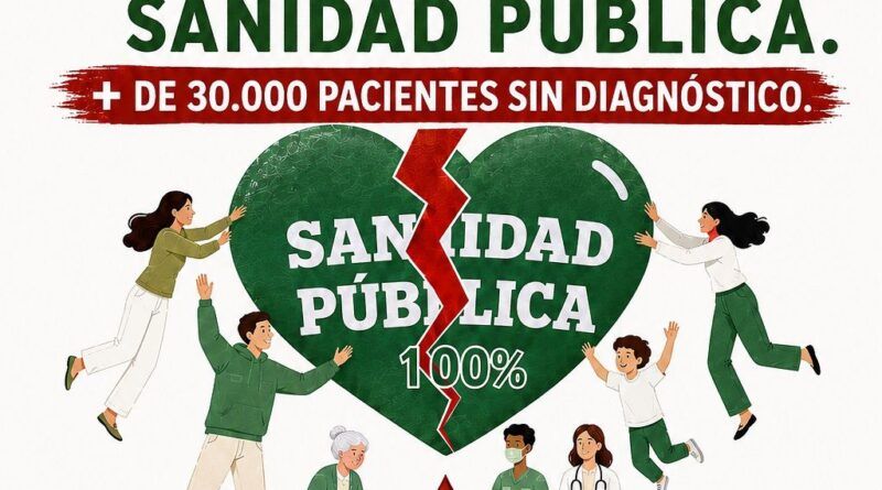 MAREA BLANCA 14 DE JUNIO. SALAMANCA POR LA DEFENSA DE LA SANIDAD PUBLICA